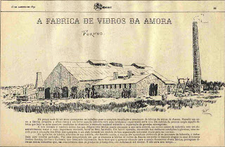 FVA