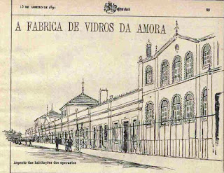 FVA